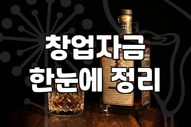 음식점 창업을 준비할 때 반드시 고려해야 할 실질적인 조건들