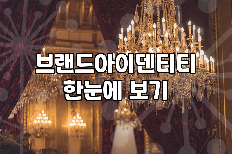 BX디자인이 비즈니스 성장에 미치는 실질적인 영향력과 구축 전략
