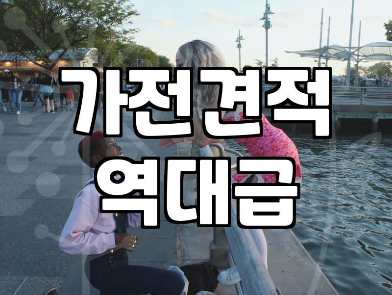 실패 없는 혼수 준비를 위한 예산 설계와 가전 구매 전략